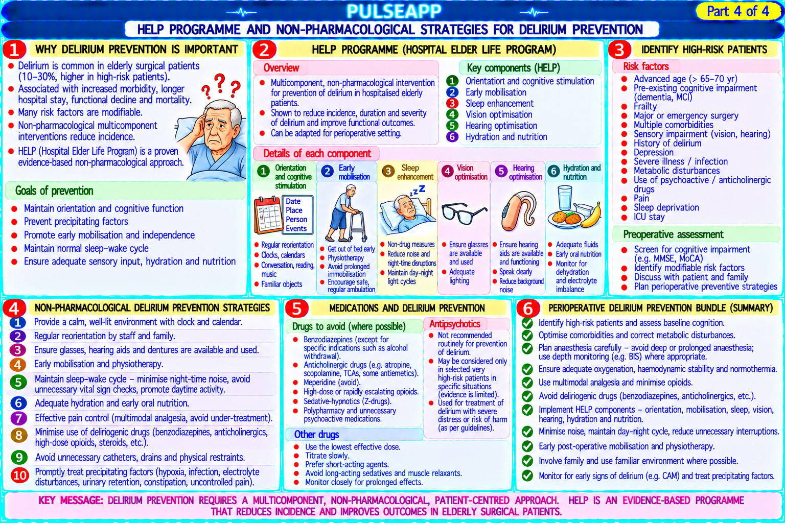 Question Reference Diagram