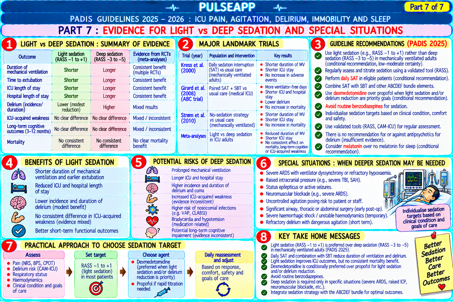 Question Reference Diagram