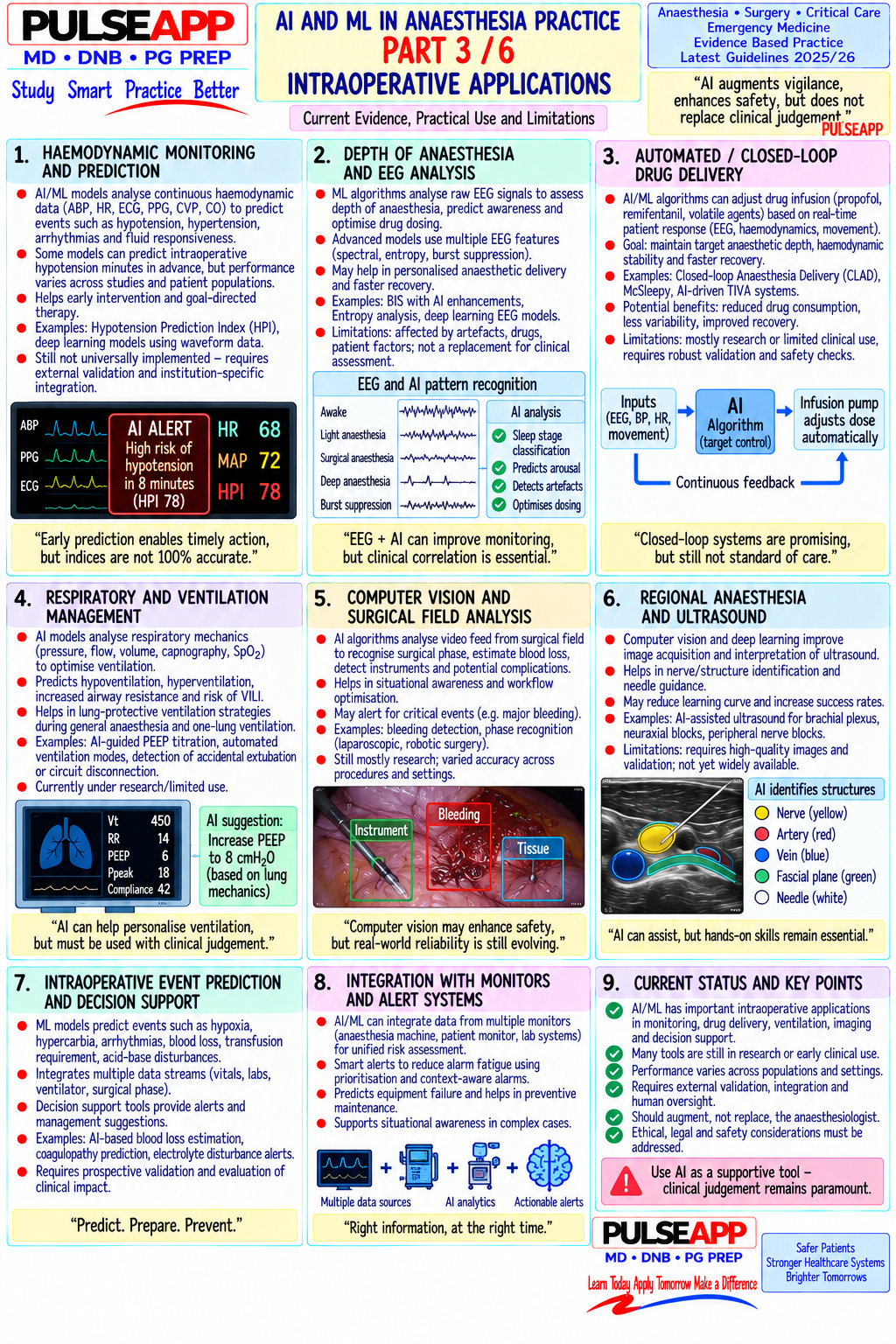 Question Reference Diagram