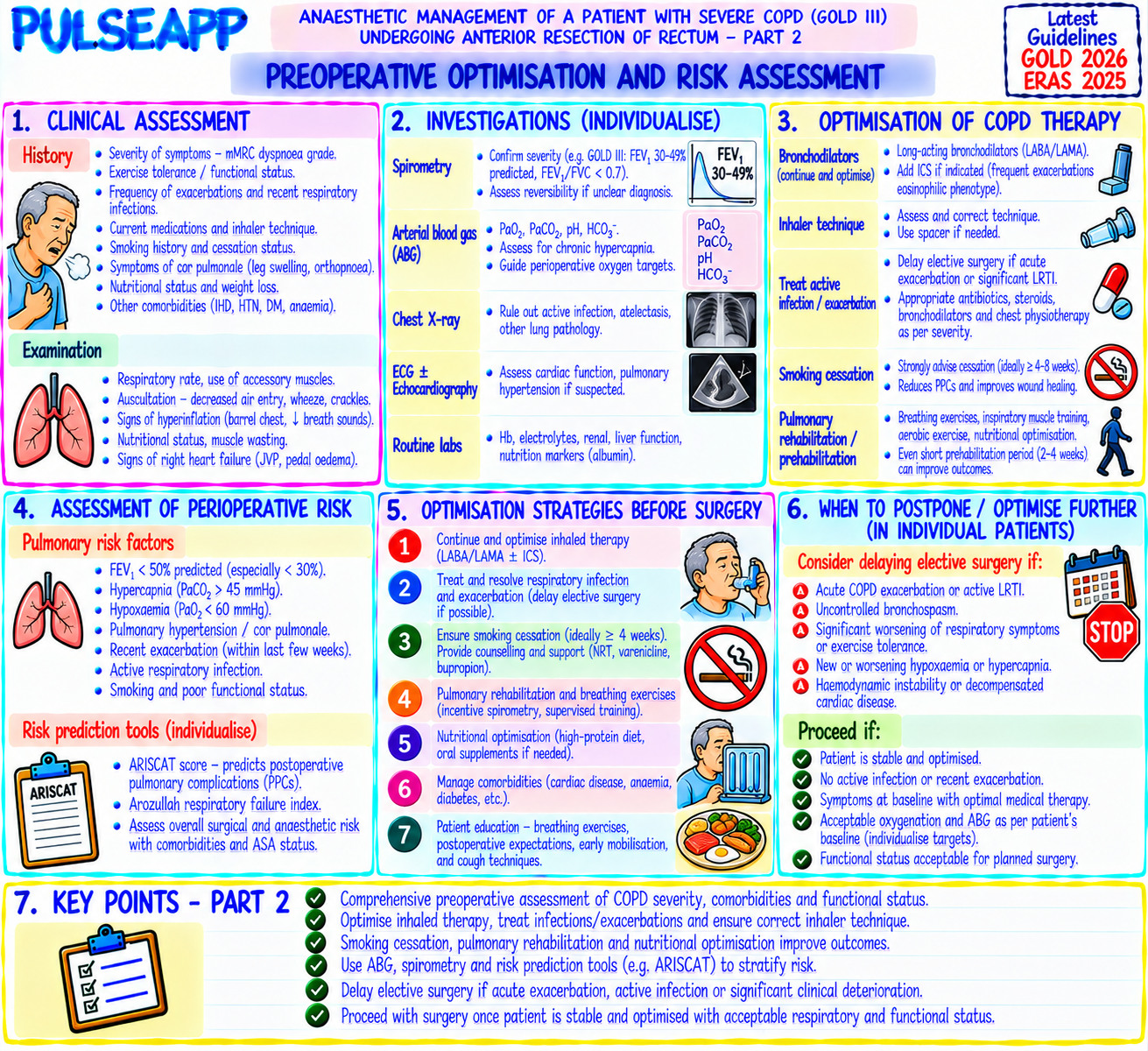 Question Reference Diagram