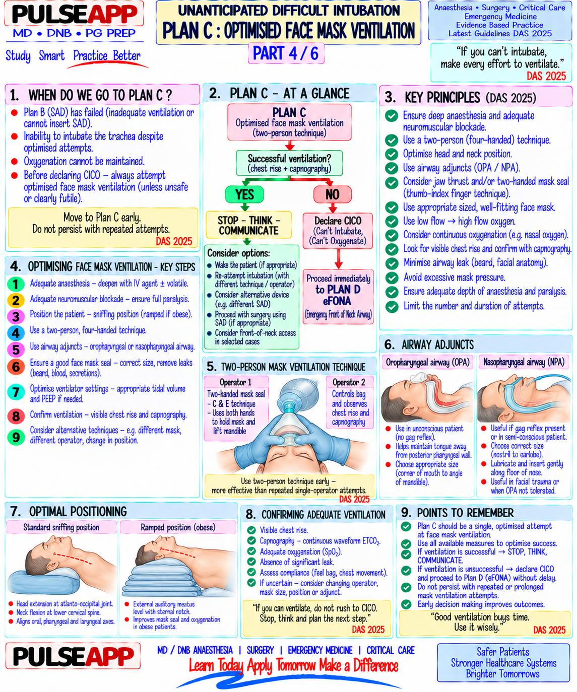 Question Reference Diagram