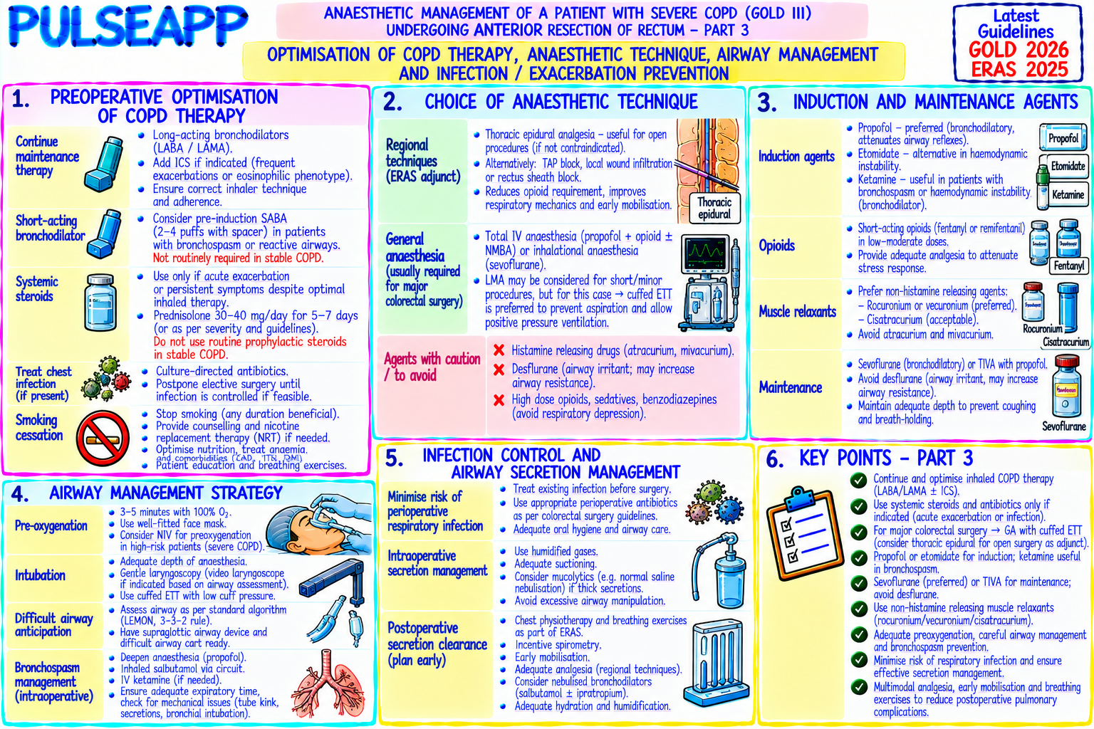 Question Reference Diagram