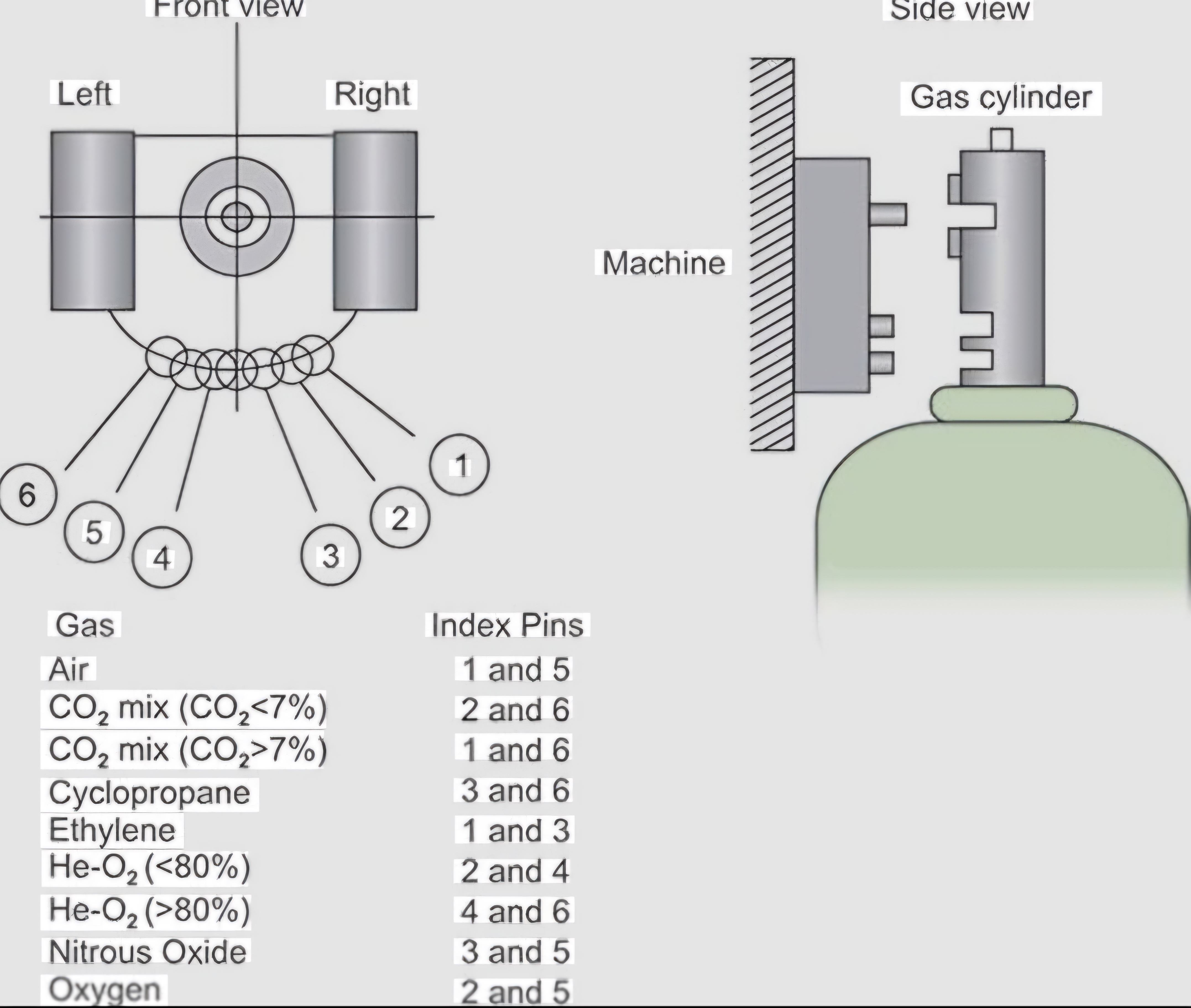 Question Reference Diagram