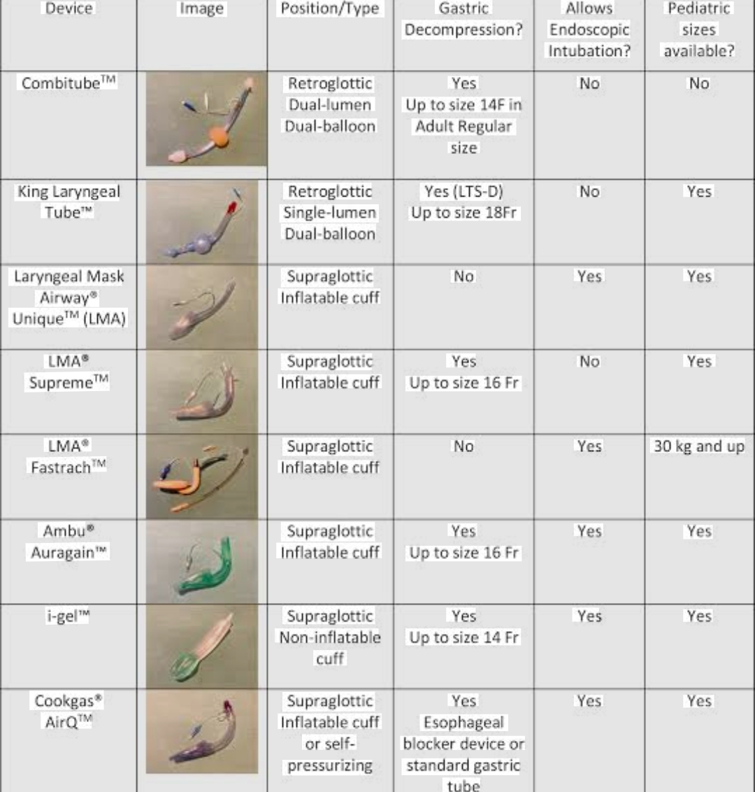 Question Reference Diagram