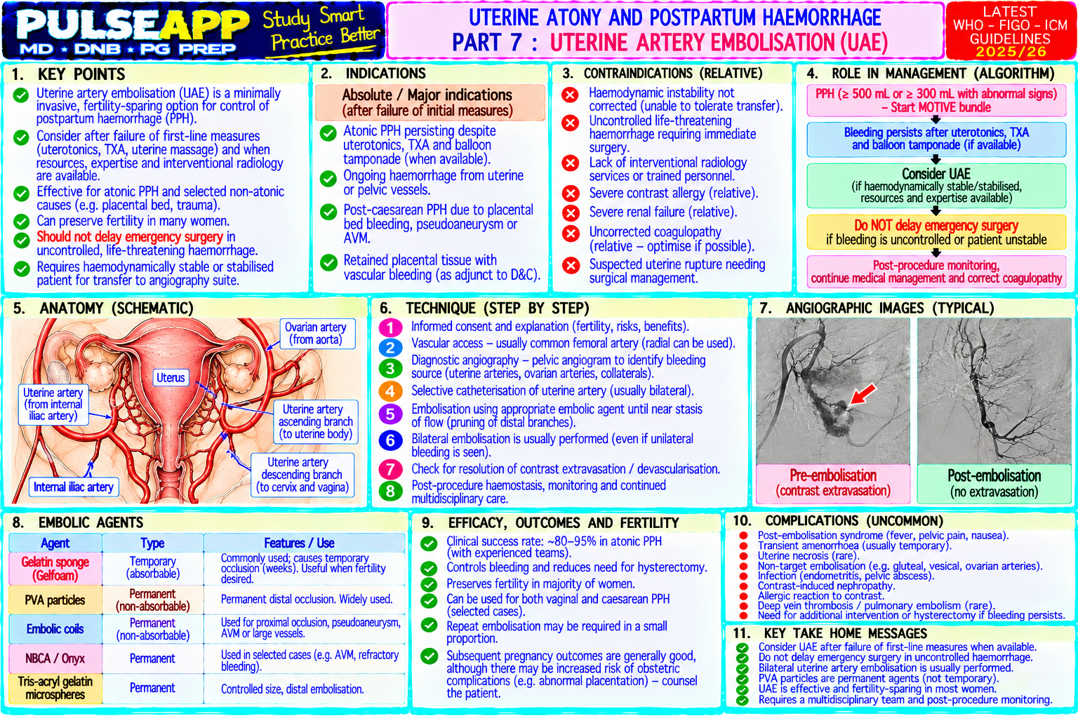 Question Reference Diagram