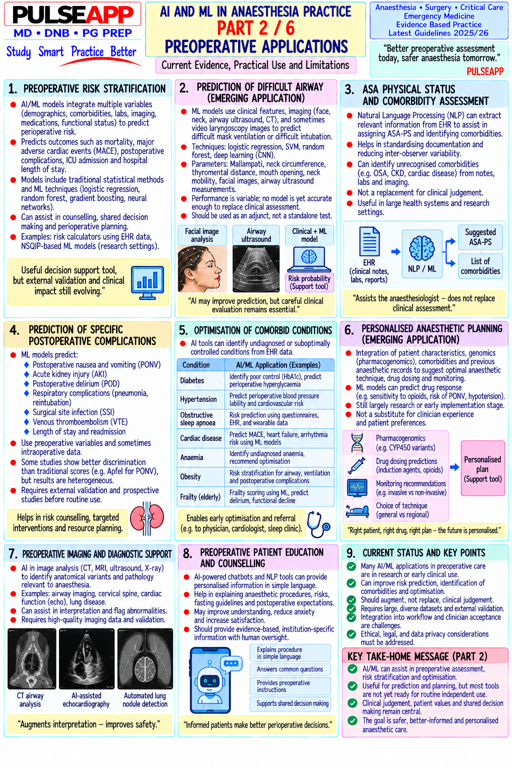Question Reference Diagram