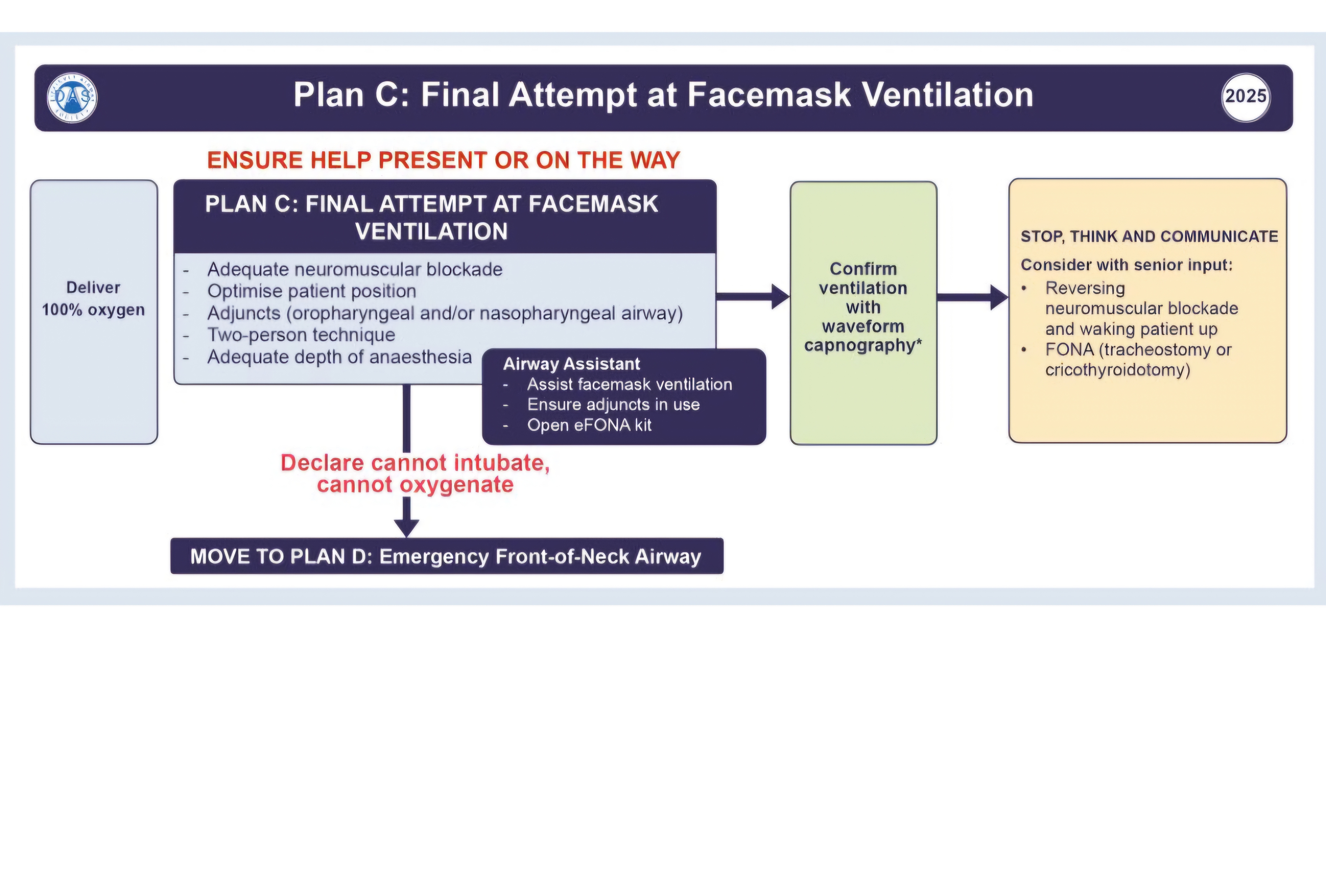 Question Reference Diagram