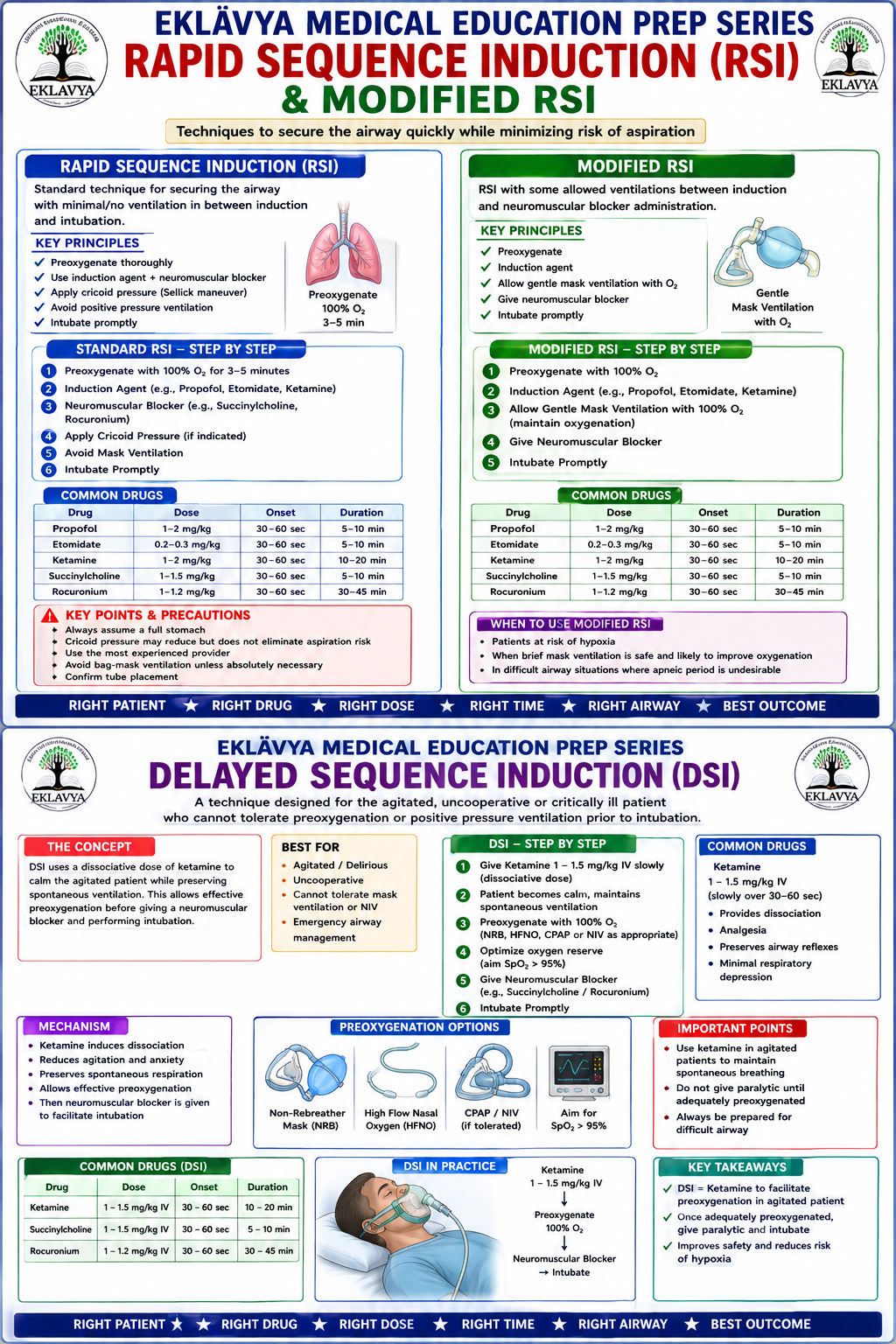 Question Reference Diagram