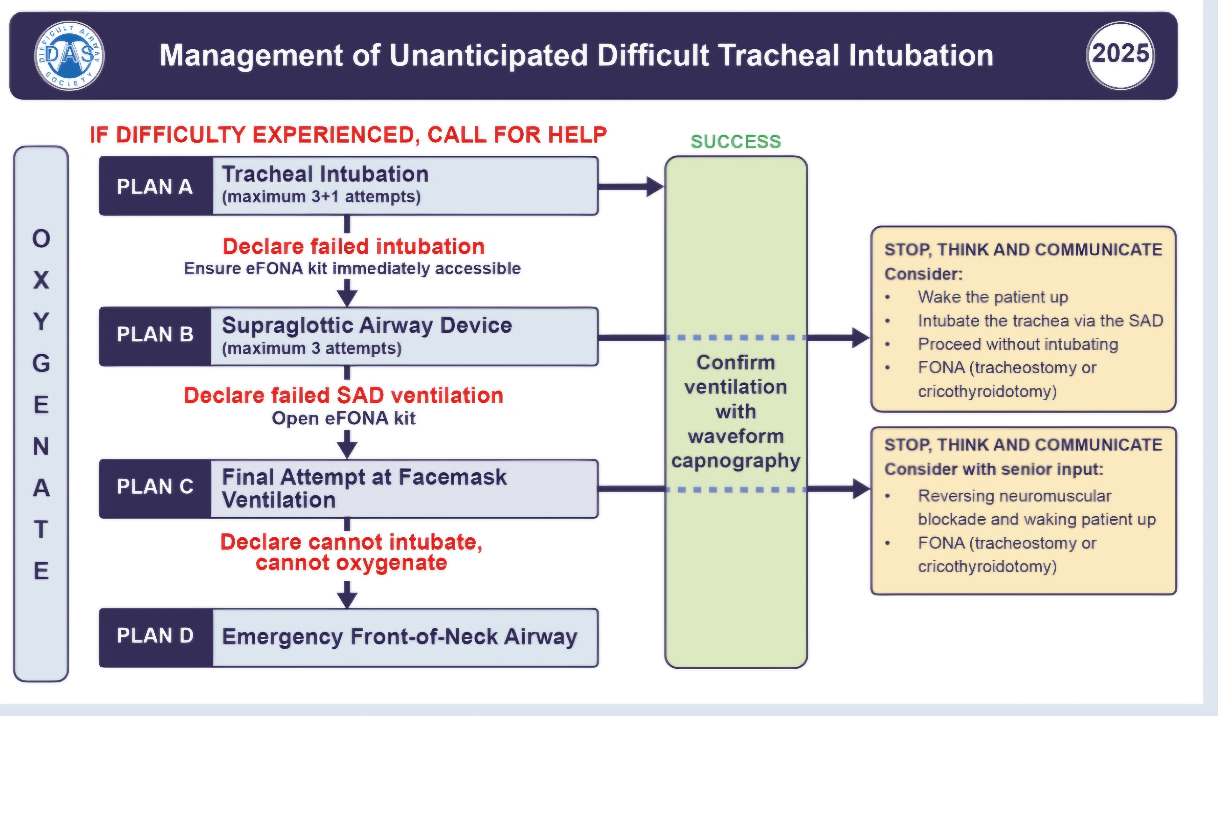 Question Reference Diagram
