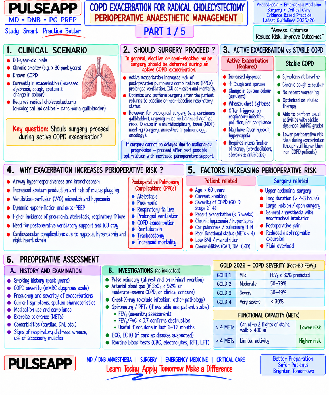 Question Reference Diagram