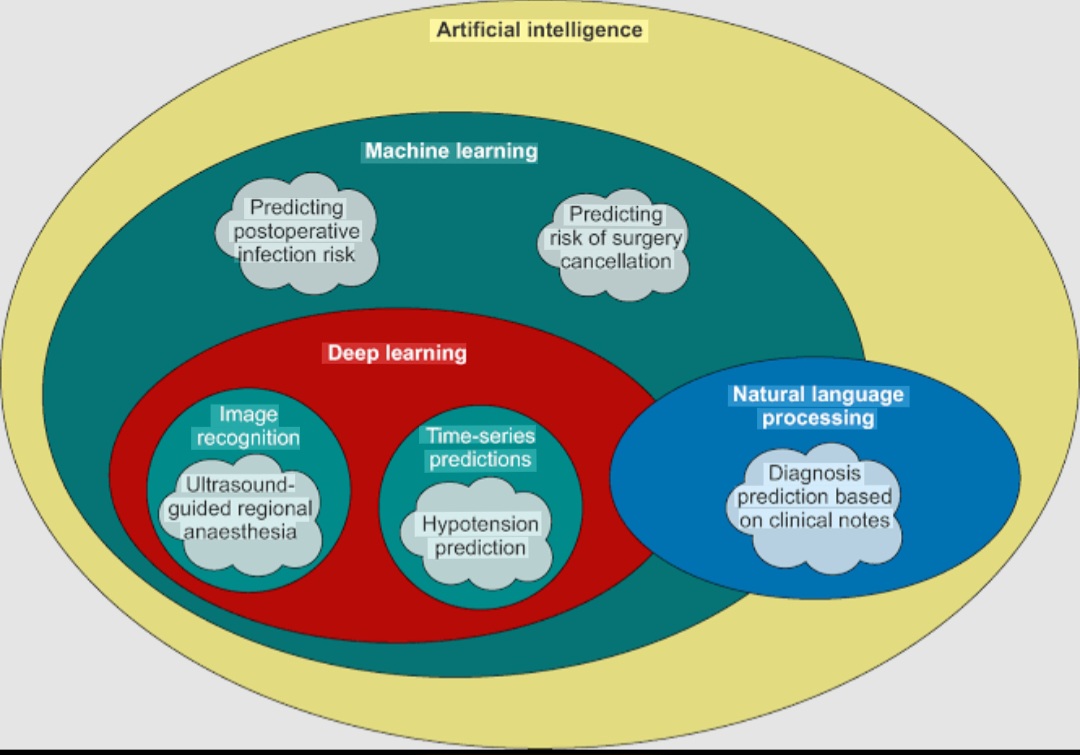 Question Reference Diagram