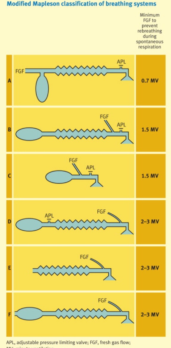 Question Reference Diagram