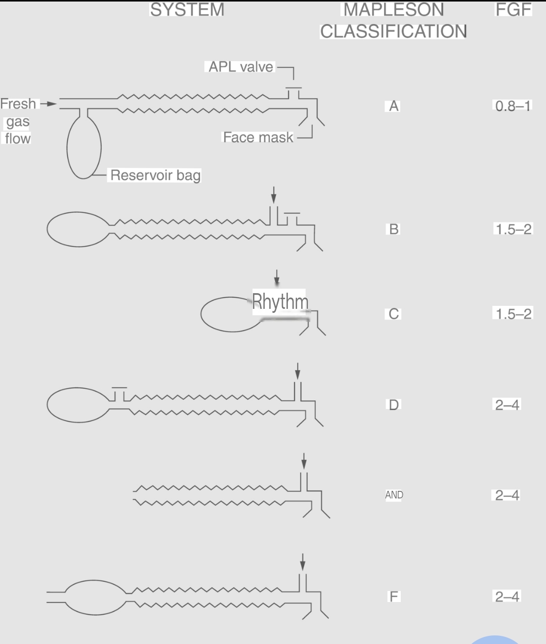 Question Reference Diagram
