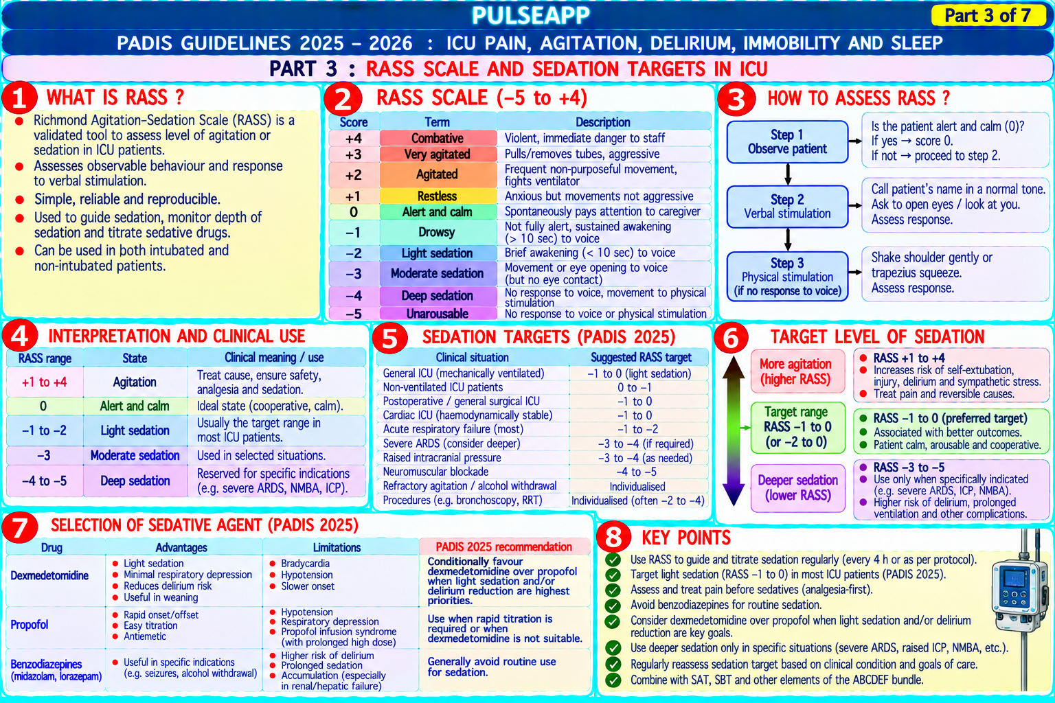 Question Reference Diagram