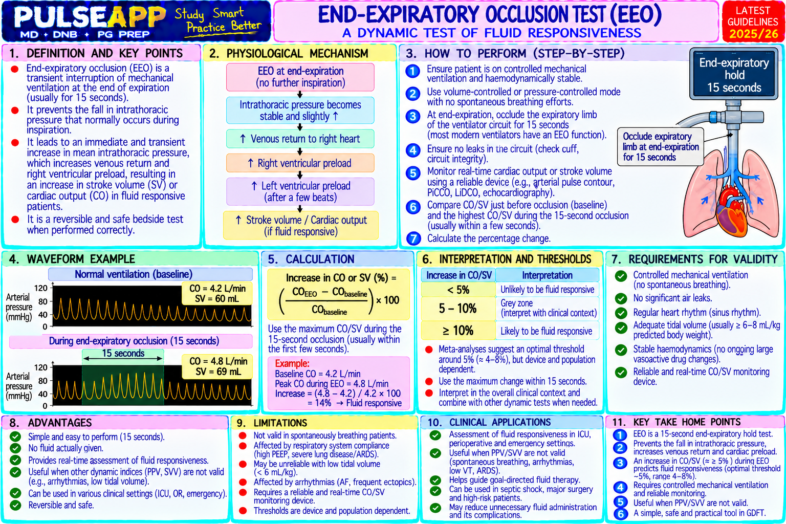 Question Reference Diagram