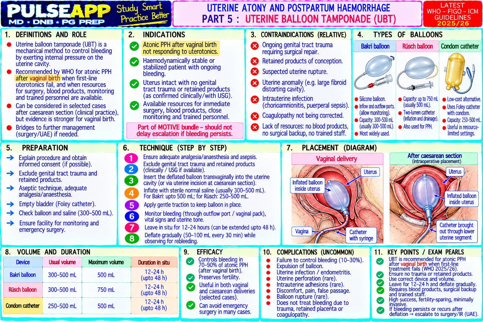 Question Reference Diagram
