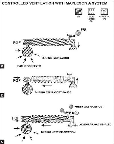 Question Reference Diagram