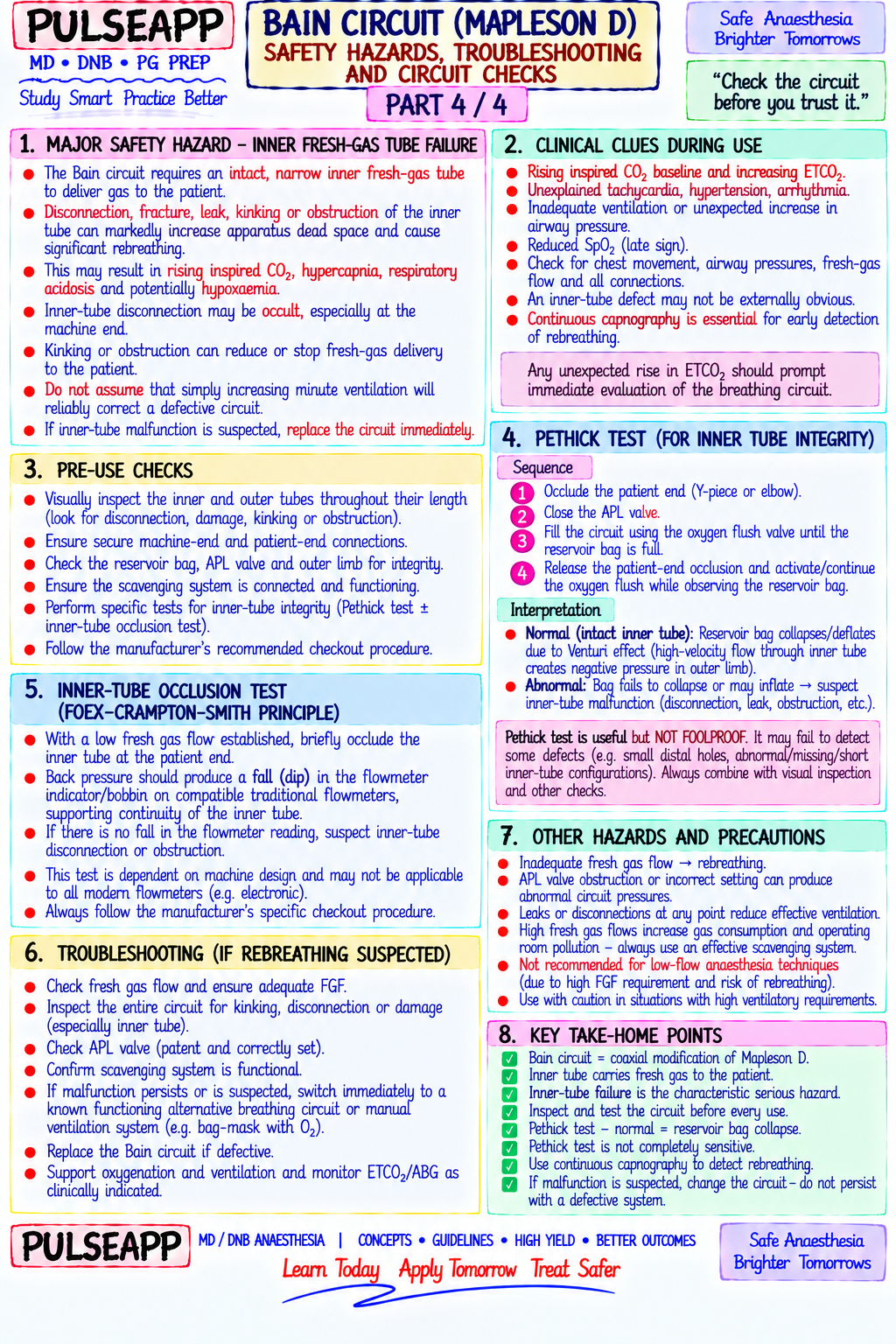 Question Reference Diagram