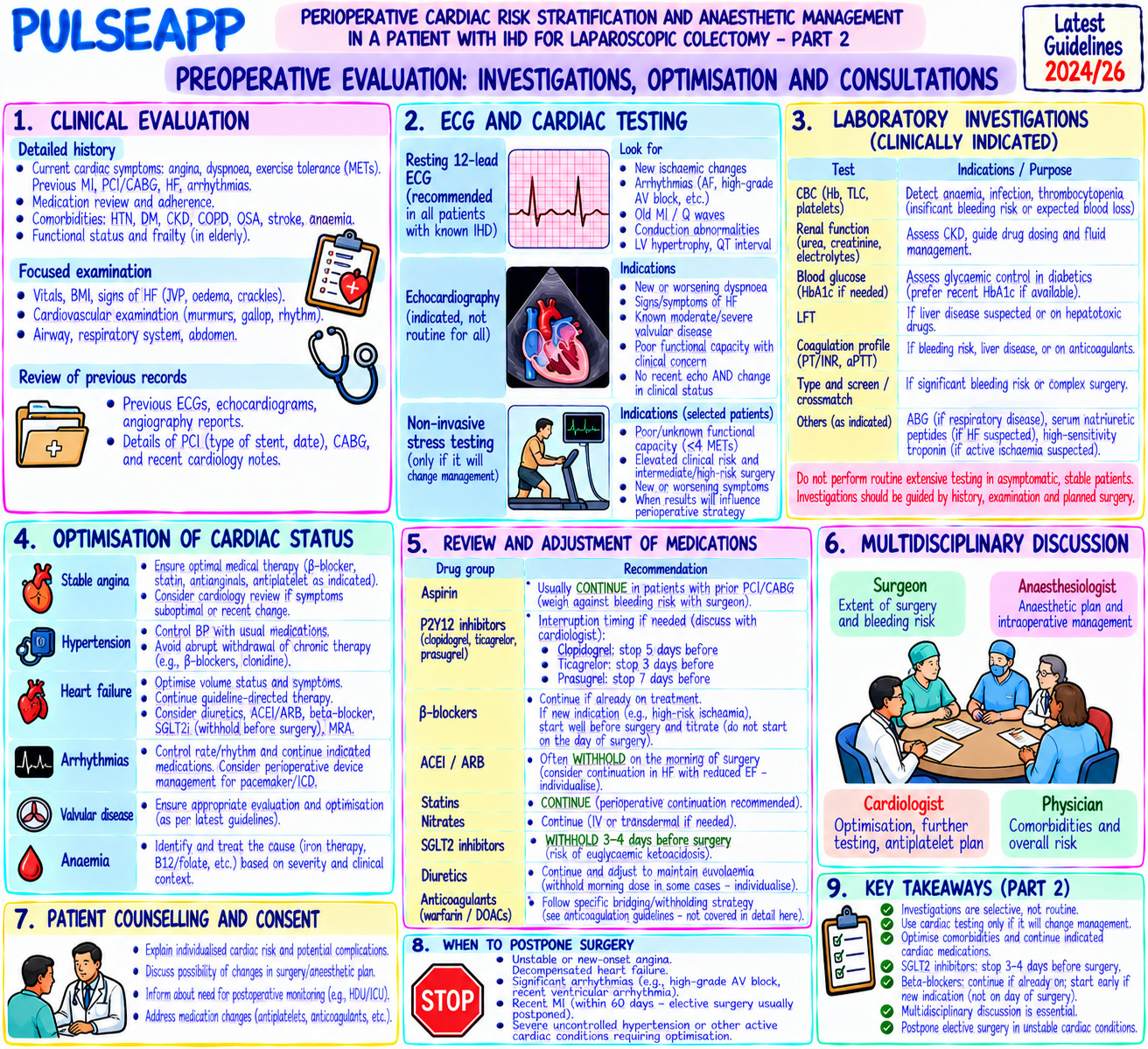 Question Reference Diagram