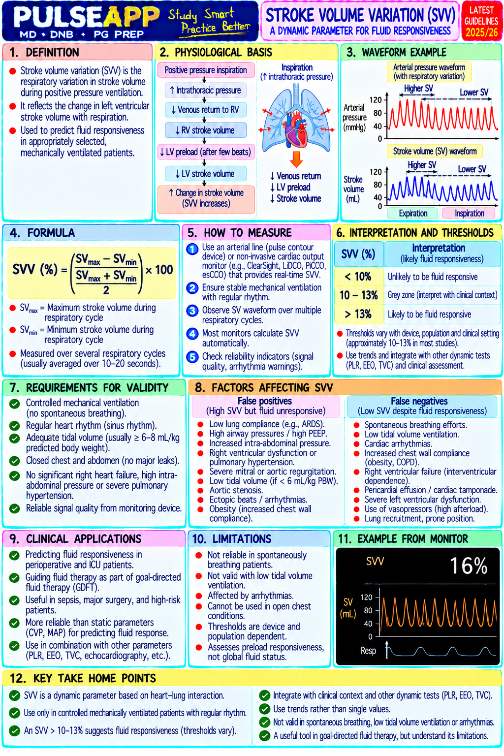 Question Reference Diagram