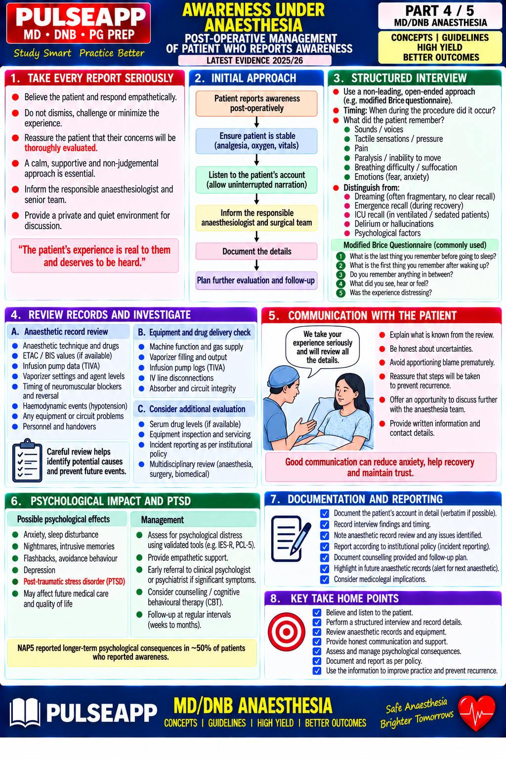 Question Reference Diagram
