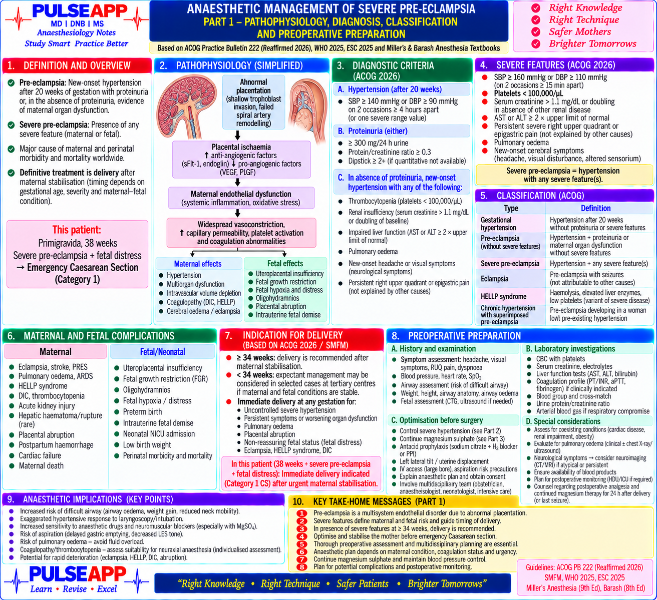 Question Reference Diagram