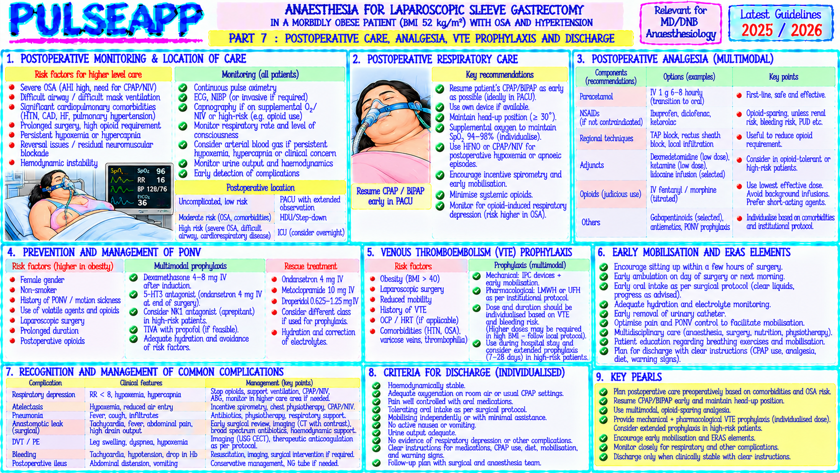 Question Reference Diagram