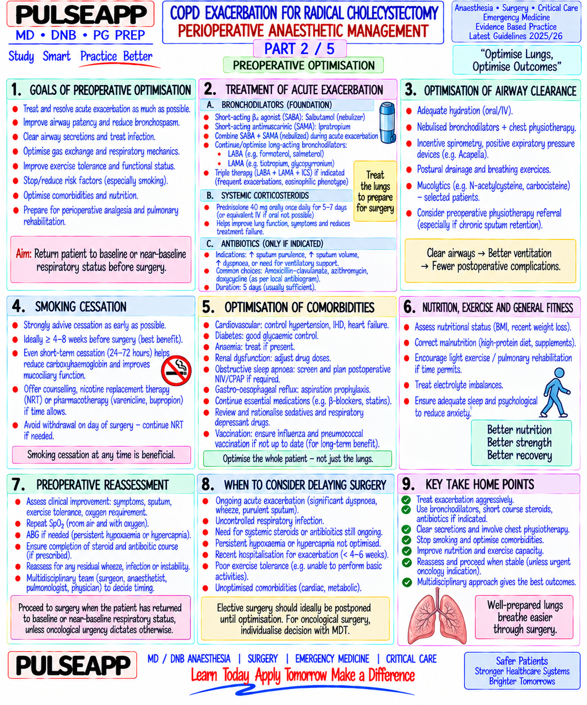 Question Reference Diagram